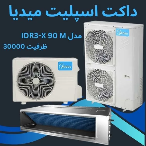 خرید داکت اسپلیت میدیا 30000 اینورتر