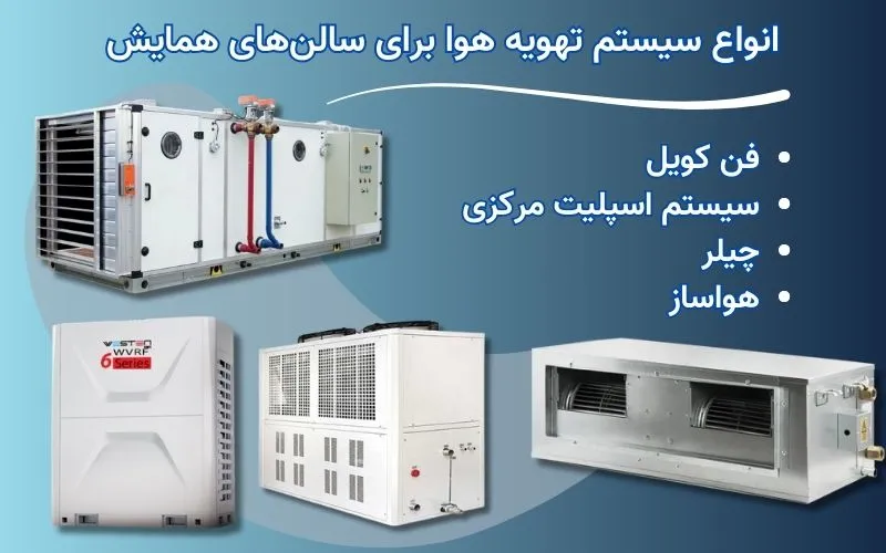 انواع سیستم‌ تهویه هوا برای سالن‌های همایش