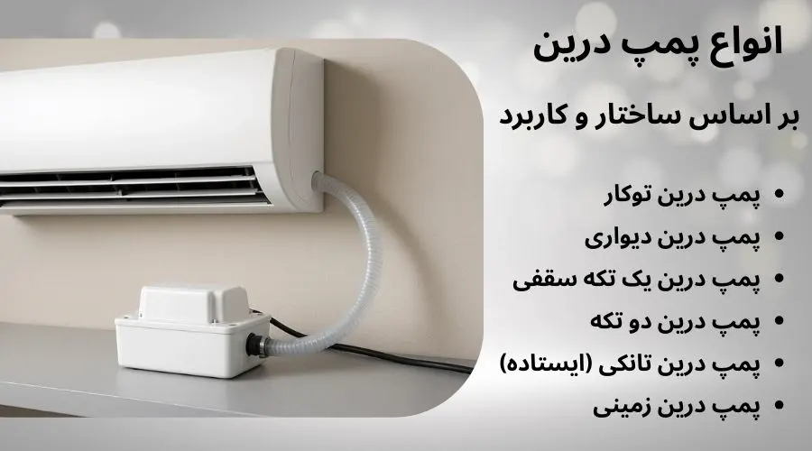 انواع پمپ درین