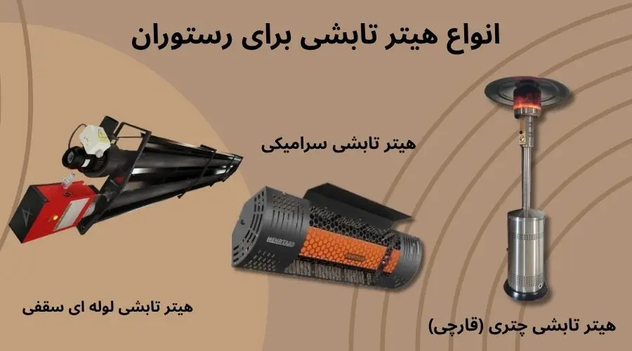 انواع هیتر تابشی