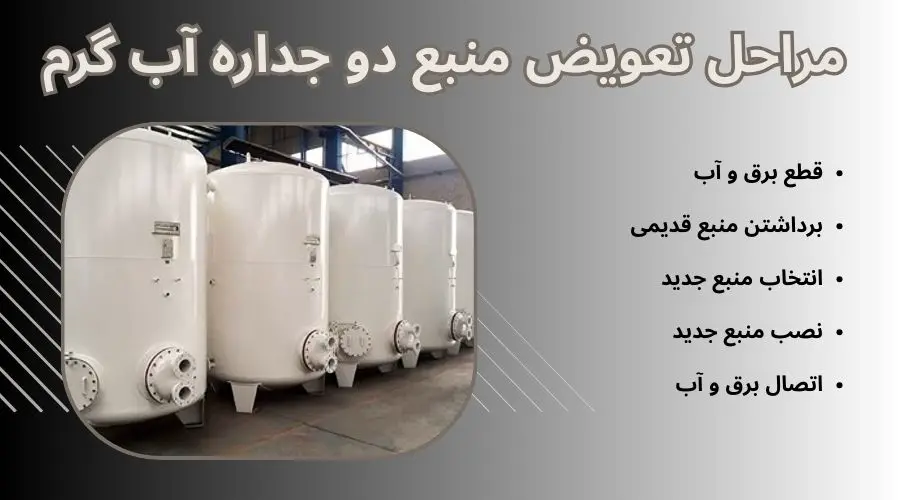 مراحل تعویض منبع دو جداره آب گرم