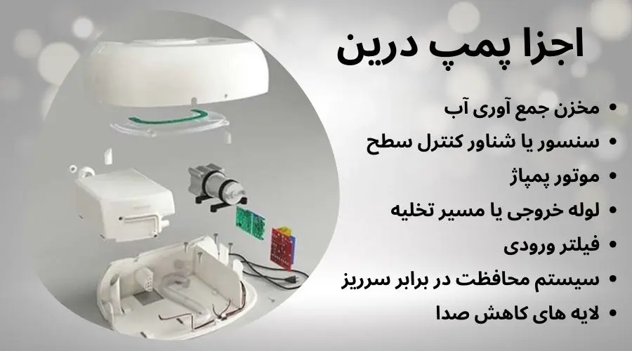 اجزای پمپ درین