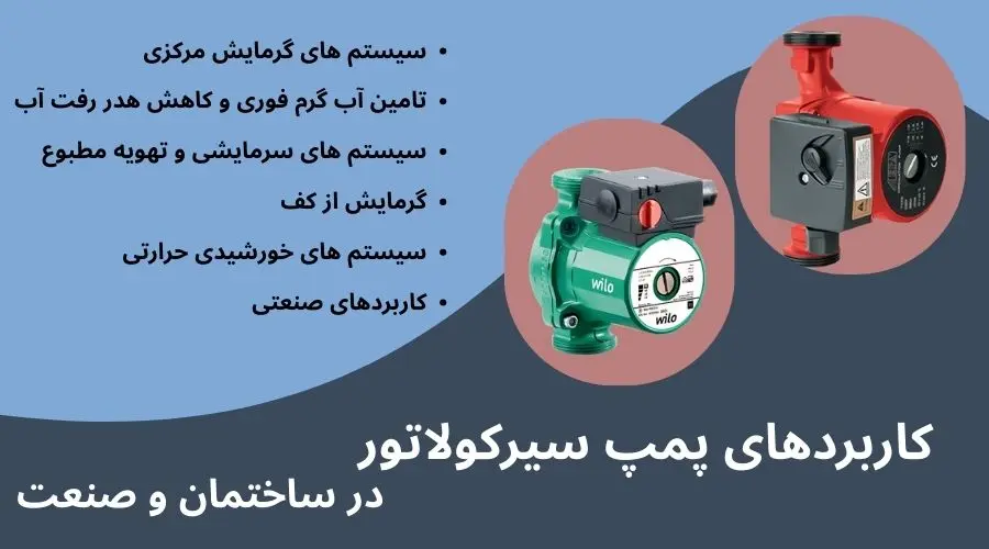 کاربردهای پمپ سیرکولاتور در ساختمان و صنعت