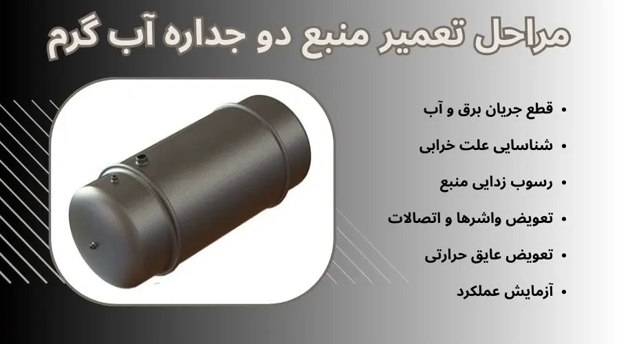 مراحل تعمیر منبع دو جداره آب گرم