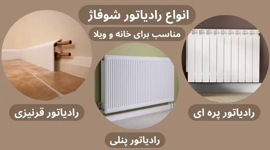 انواع رادیاتور برای خانه