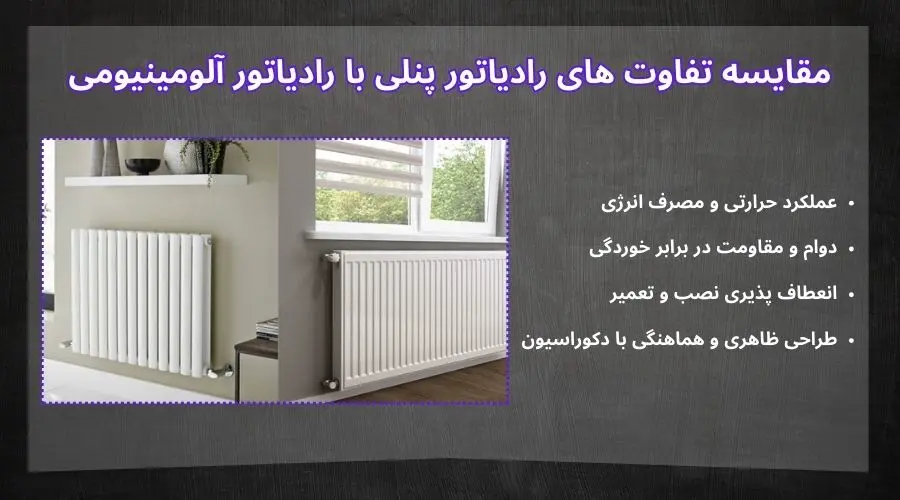 مقایسه تفاوت های رادیاتور پنلی با رادیاتور آلومینیومی مقایسه تفاوت های رادیاتور پنلی با رادیاتور آلومینیومی