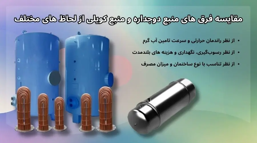 مقایسه منبع دوجداره و منبع کویلی