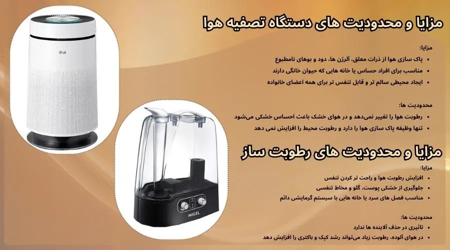 مزایا و محدودیت های تصفیه هوا و رطوبت ساز