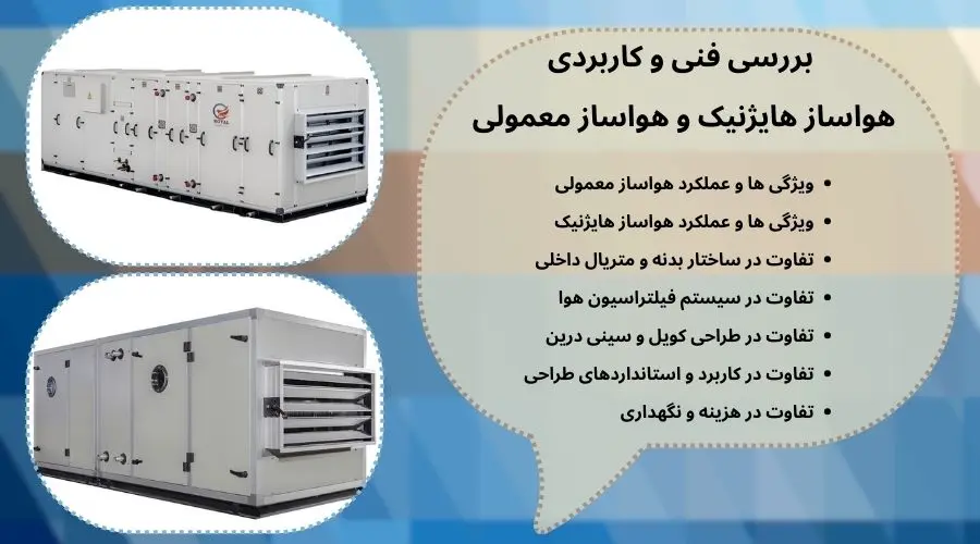 بررسی فنی و کاربردی هواساز هایژنیک و هواساز معمولی