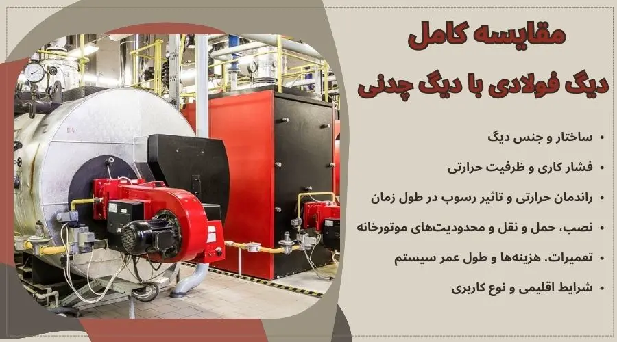 مقایسه کامل دیگ فولادی با دیگ چدنی