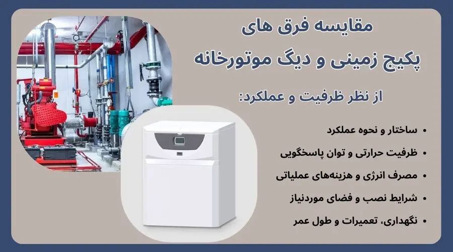 مقایسه فرق های پکیج زمینی و دیگ موتورخانه
