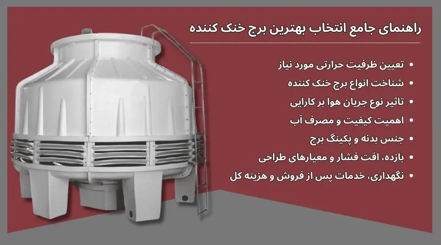 راهنمای جامع انتخاب بهترین برج خنک کننده 