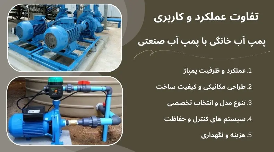 تفاوت عملکرد و کاربری پمپ آب خانگی با پمپ آب صنعتی تفاوت عملکرد و کاربری پمپ آب خانگی با پمپ آب صنعتی