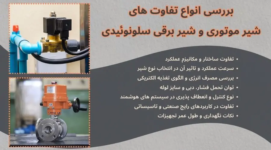 انواع تفاوت های شیر موتوری و شیر برقی سلونوئیدی 
