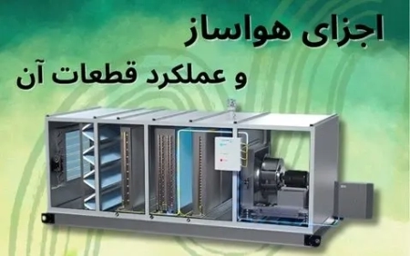اجزای هواساز و عملکرد قطعات آن